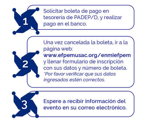 Proceso_de_inscripción.png