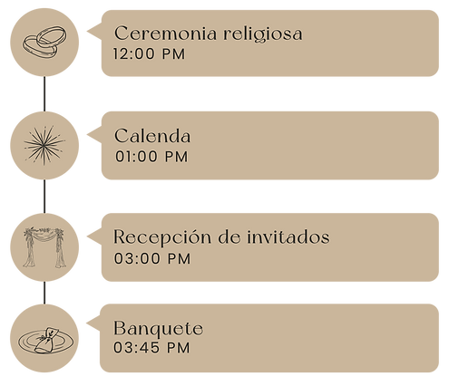 boda.png