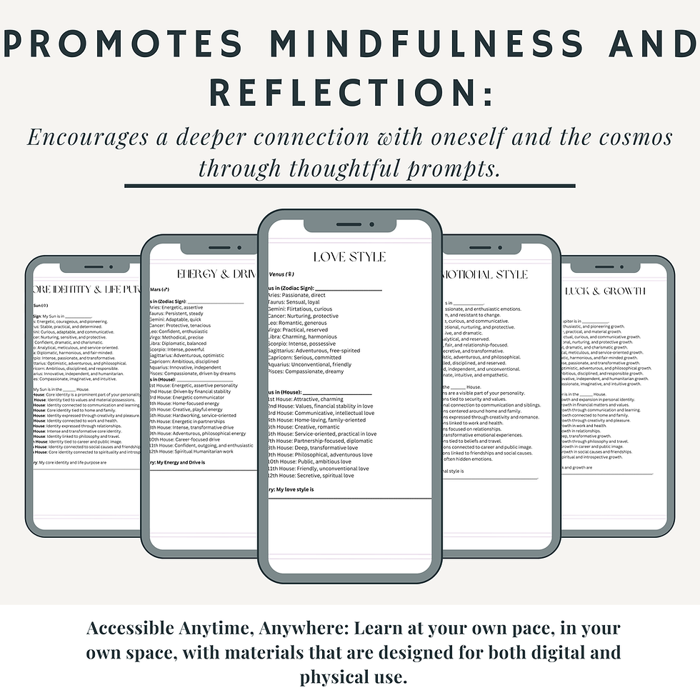 الصورة المصغرة: KnMs  | Astrology for Beginners: Guide, Worksheets, Flashcards & Prompts | PLR