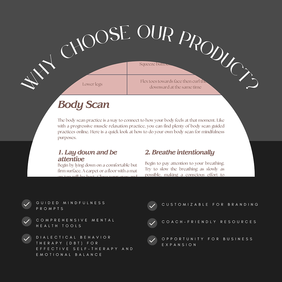 Miniaturebillede: Self-Help PLR: Benefits of Mindfulness Journal