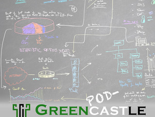 'Happiness' with Bappa Choudhury on The Greencastle Podcast