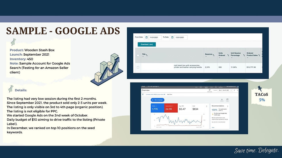 Google Ads Virtual Assistant 01