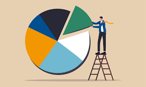 How do I allocate my money?