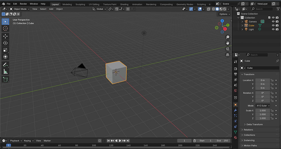 The default view in Blender.
