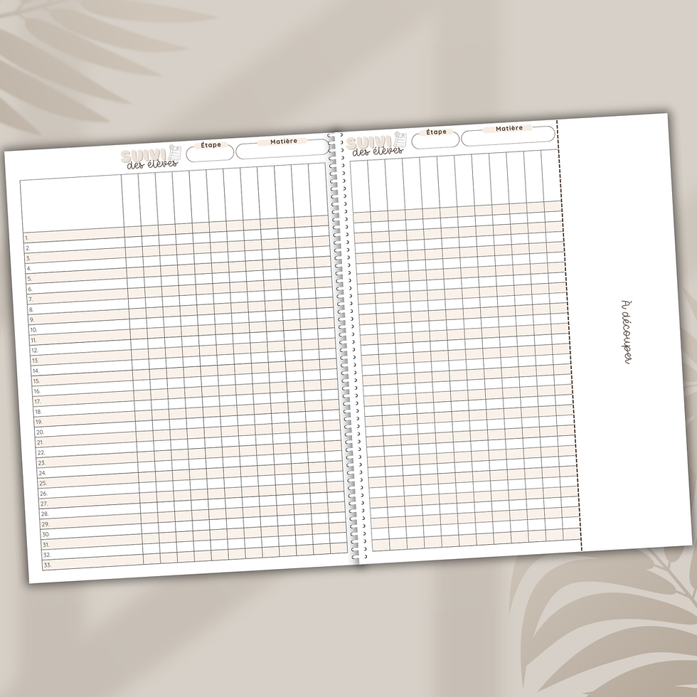 Miniature : Relevé de notes Floral