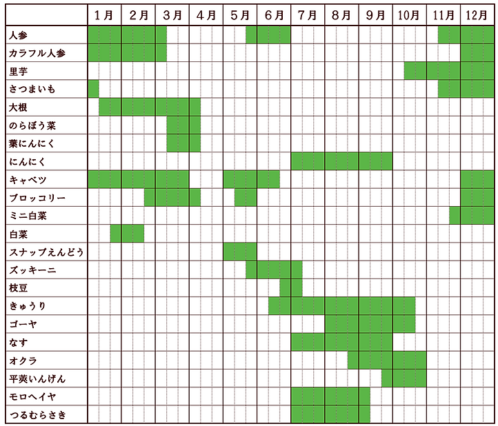 スケジュール_野菜入り.png