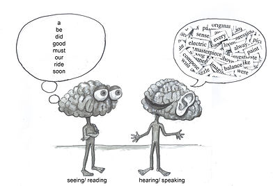 literacy, cogmed, auditory processing, speech therapy, comprehension, working memory, vocabulary, reading tools, reading tutor, reading methodology, reading tools for teachers, cognition reading, neuropsychology of reading, reading help, reading tutor