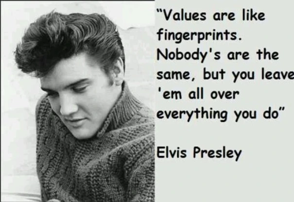 Find, Share and Honor Your Value