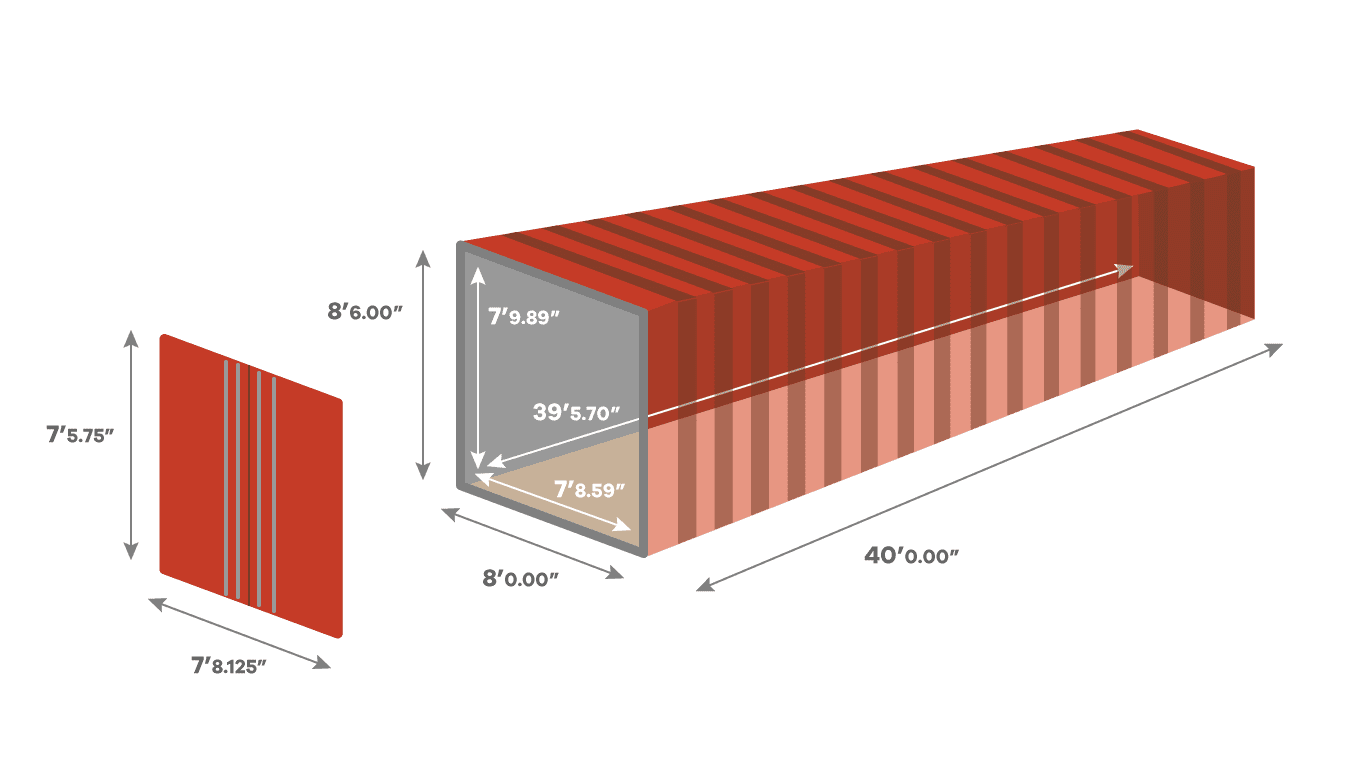 40 foot shipping container construction specifications 40 foot shipping container construction specifications