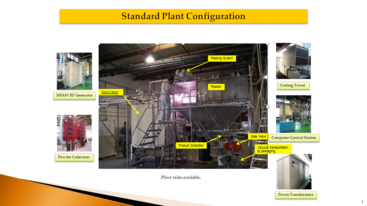 Plasnova's RF plasma plant components .