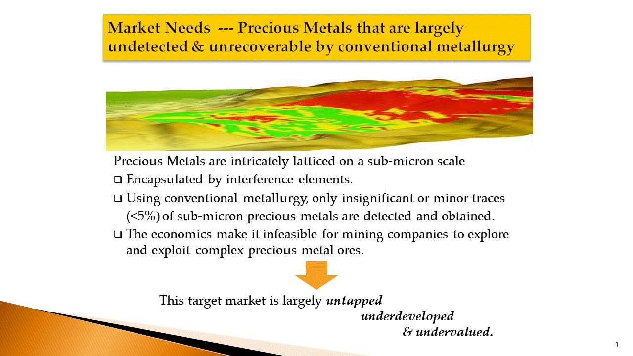 Undervalued ore market