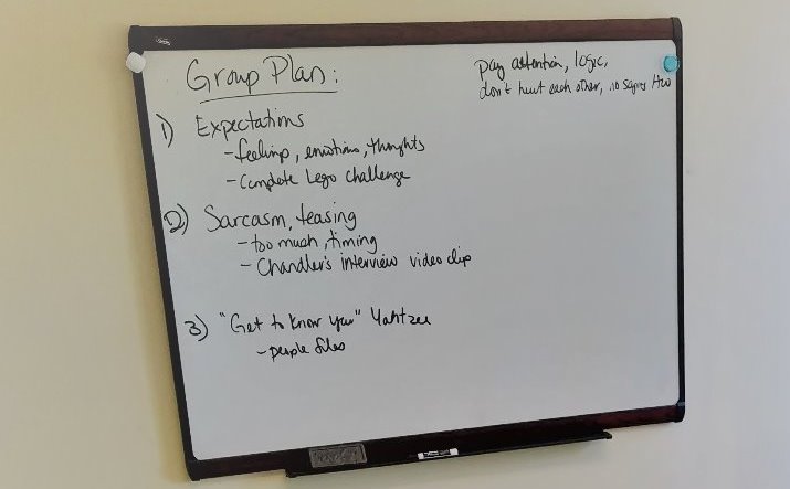 Whiteboard