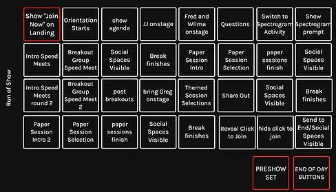 run of show sample.png