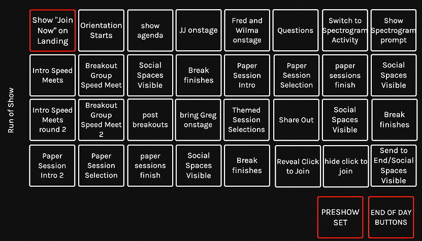 run of show sample.png