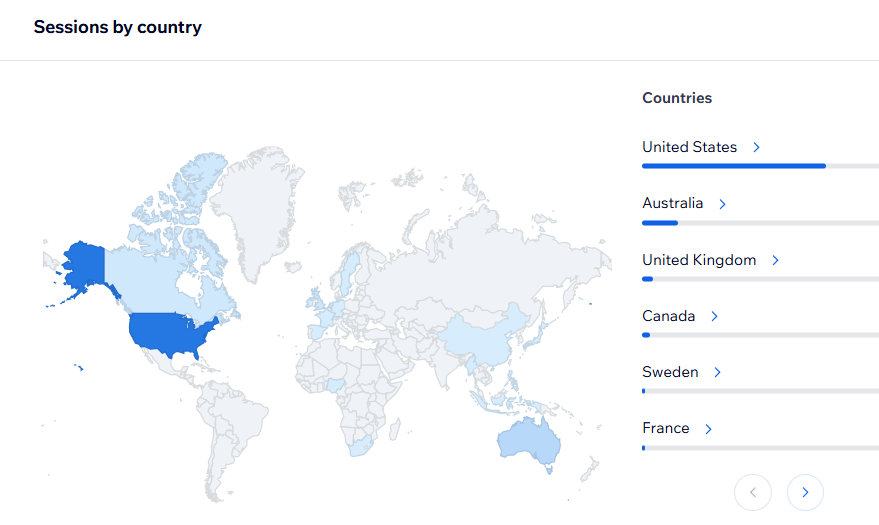 World map shows sessions by country. U.S. has the most, highlighted in dark blue. Right side lists countries: U.S., Australia, UK, etc.