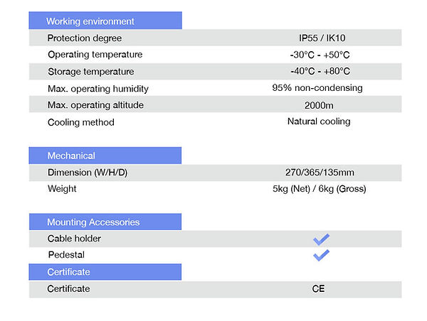 Guru-Swift-Spec-Table-2.jpg