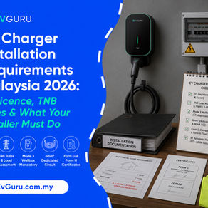 Featured image for the article "EV Charger Installation Requirements Malaysia 2026: ST Licence, TNB Rules & What Your Installer Must Do", showing a wall-mounted EV charger beside a residential electrical distribution board with installation documents, a compliance checklist, Form G and Form H certificates, and safety equipment. The image highlights ST-licensed installation requirements, TNB load assessment, electrical compliance, and safe EV charger installation in Malaysia.