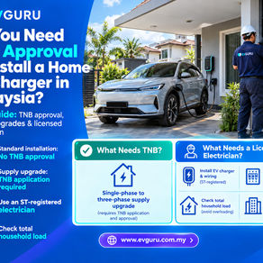 EVGURU blog featured image showing a Malaysian home electrical distribution board with organized circuit breakers and wiring, alongside a blurred EV wallbox, illustrating TNB approval, electrical capacity, and safety considerations for installing a home EV charger in Malaysia.