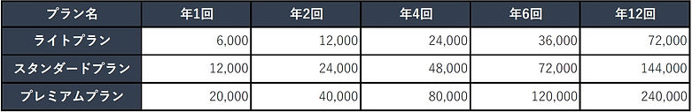 料金表