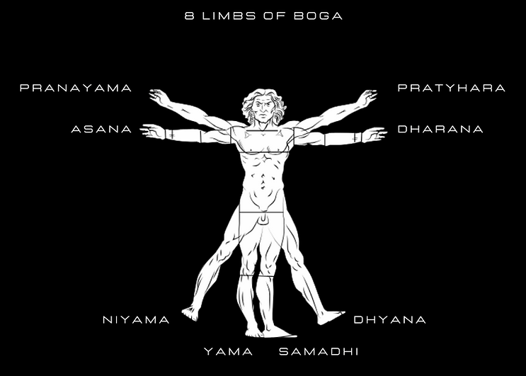8 LIMBS OF BOGA
