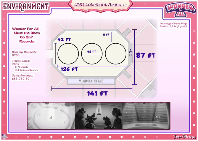 UNO Lakefront Arena - Environment Sheet 2-2.png