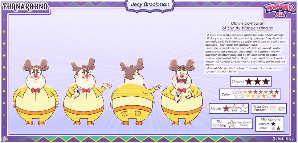 Joey Brookman - Character Sheet_Comedian.png