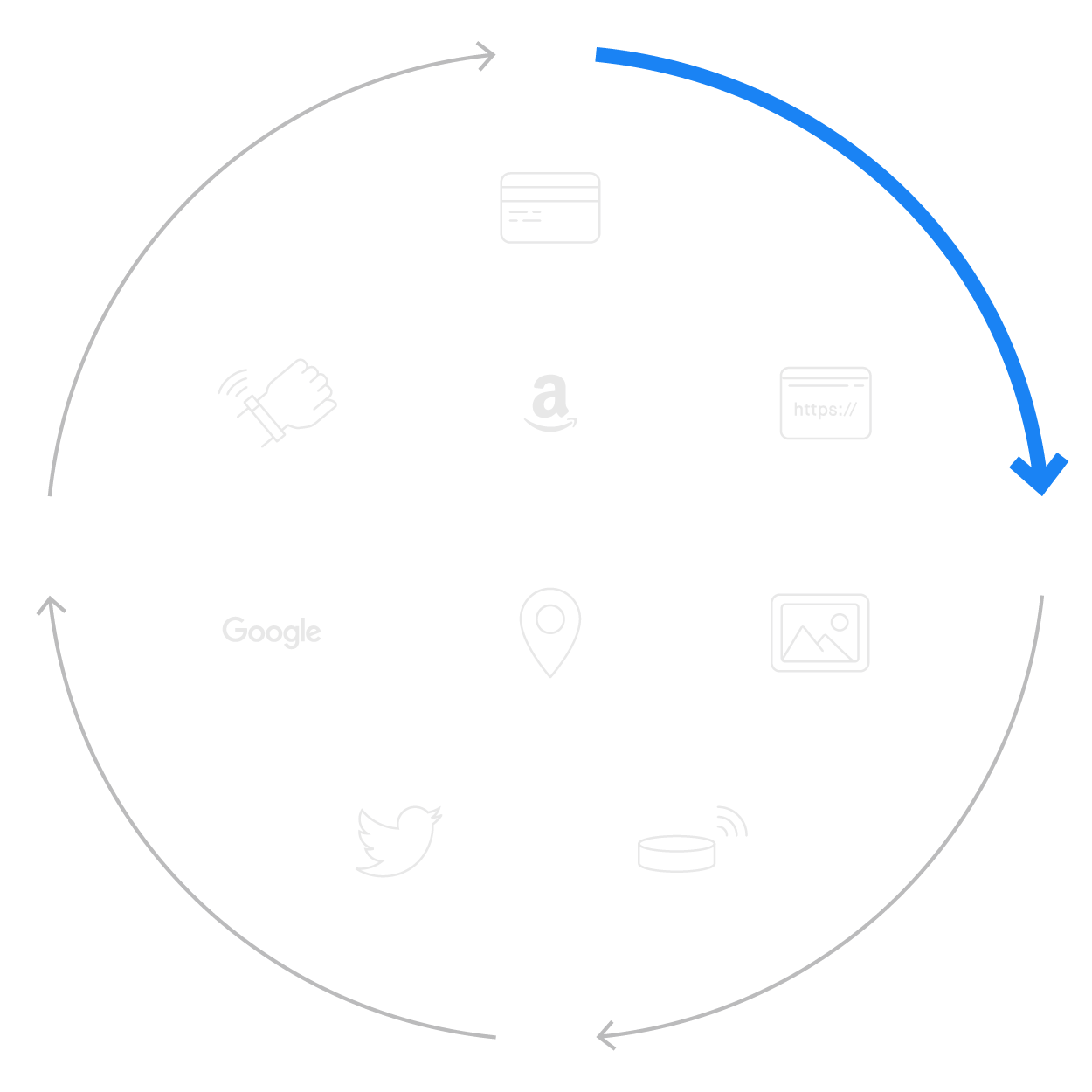 D_CUS_konnecto_website_graph_2.gif