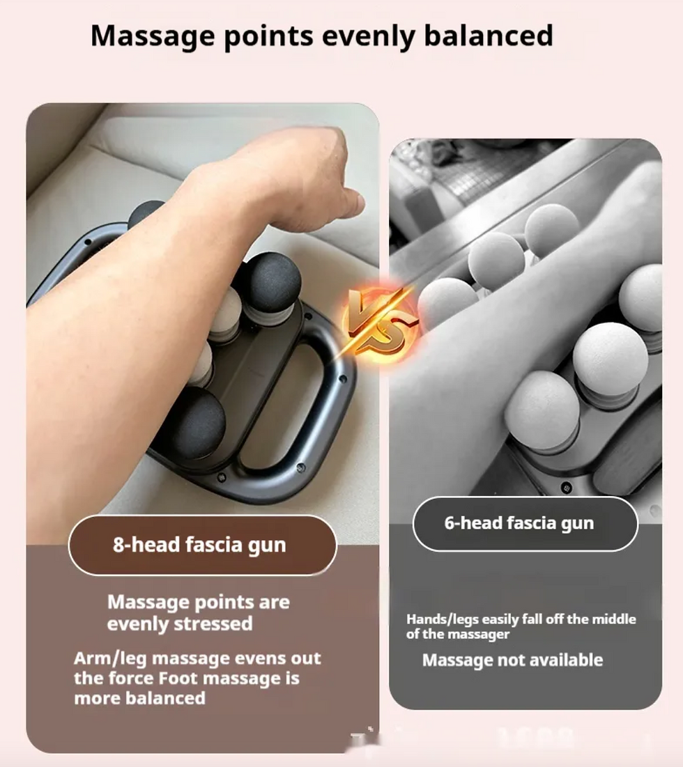 Miniatura: 8-Head Hot Compress Massage Gun