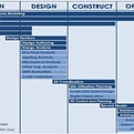 BIM-Uses-Throughout-A-Building-Lifecycle-13.png