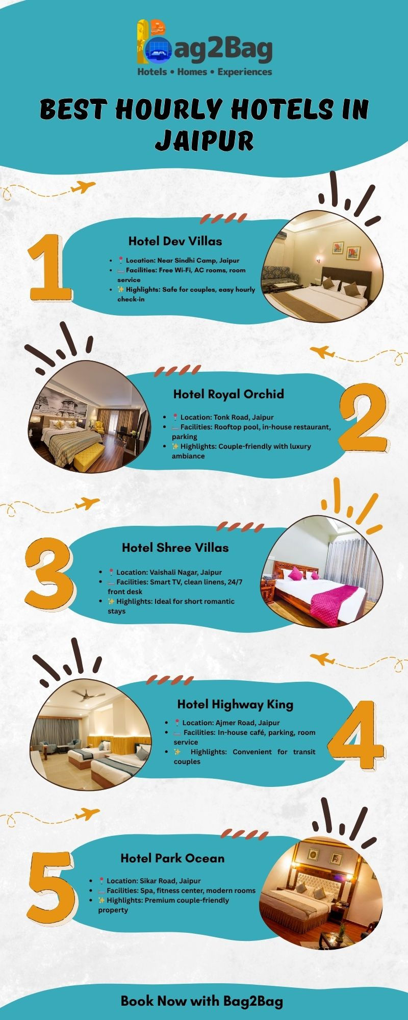 Hourly Hotels in Jaipur