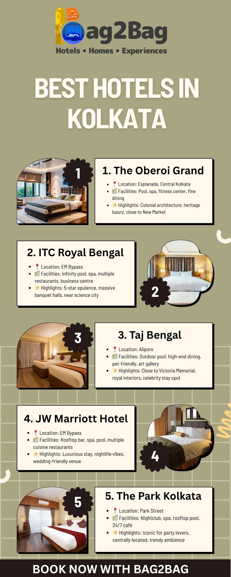 Hotels in kolkata