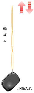 rubber_img_q4_1.gif