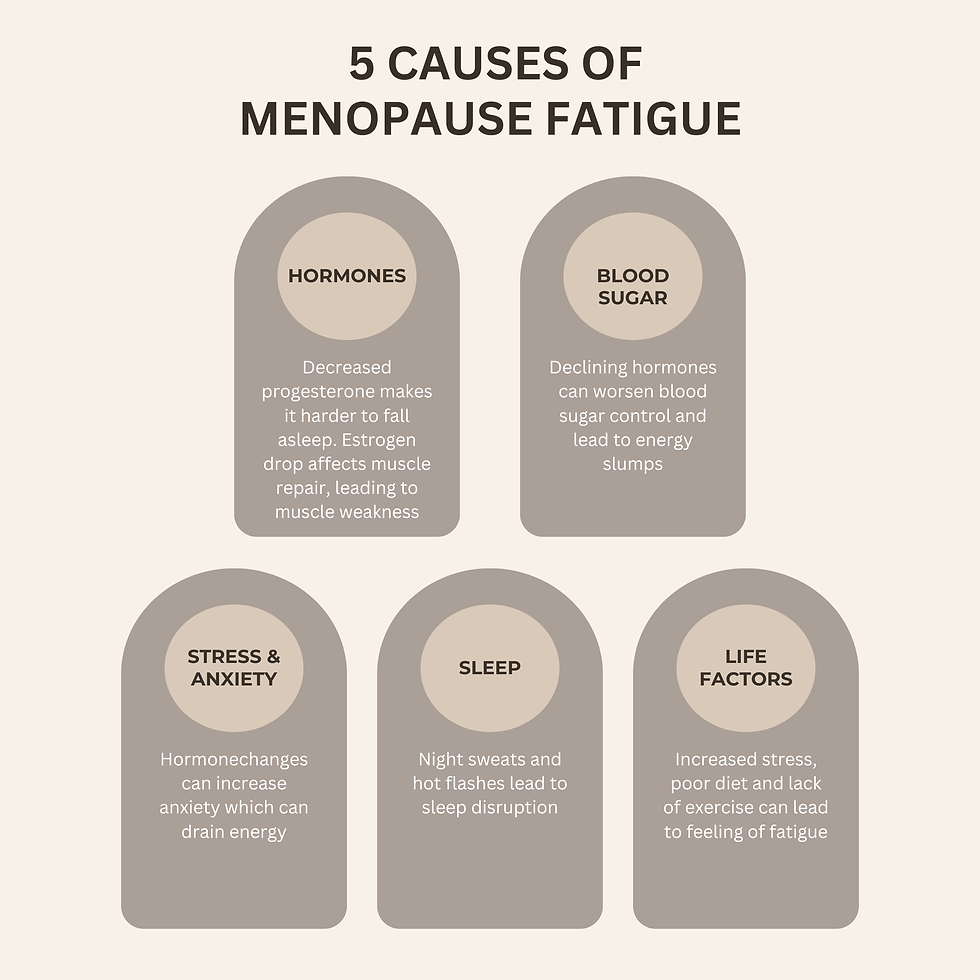 5 causes of menopause fatigue