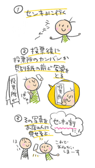 センキョ割漫画.png
