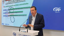 El PP denuncia que la “incapacidad” del Gobierno de Sánchez para negociar el Estatuto Marco provoca miles de cancelaciones