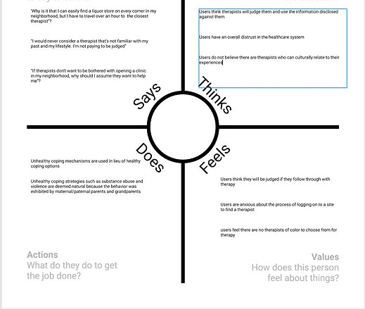 Empathy Map.JPG