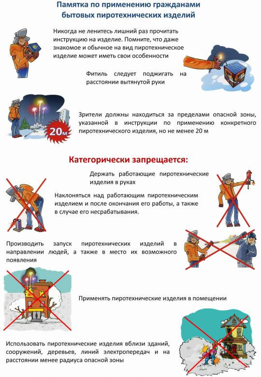 памятка о применении пиротехнических