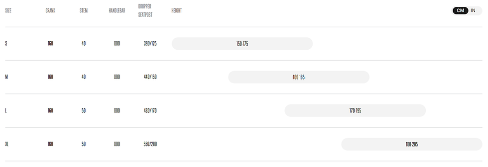 Thumbnail: Orbea WILD M10