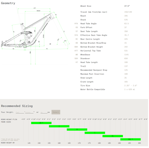 Norco Storm Norco Road Bike Size Chart 2023 Norco Storm ABC Bikes