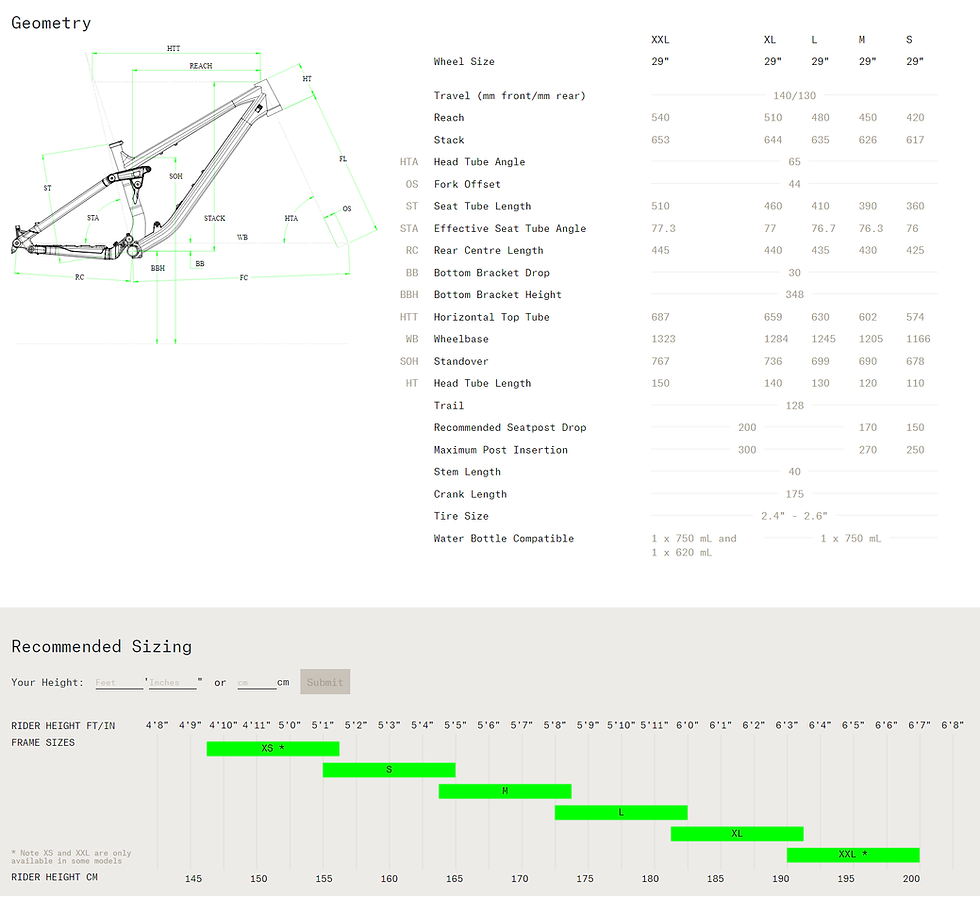Thumbnail: Norco FLUID FS A2