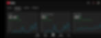YouTube Studio analytics overview showing 231,400 views, 790 hours of watch time, and 369 new subscribers , a 683% increase compared to the previous 28 days.