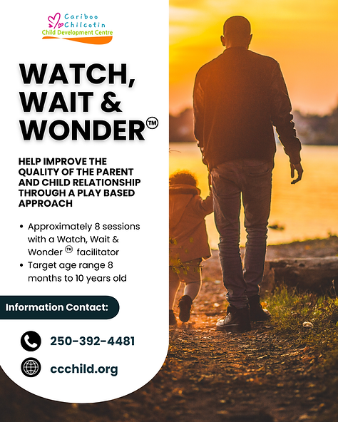 Fixed Watch Wait Wonder -Print Letter Size .png