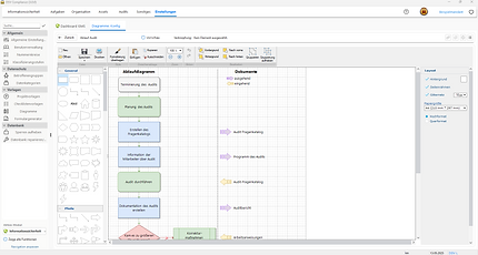 Diagrammeditor