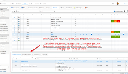 Bedienung: Anzeige weitere Informationen zu einem Asset