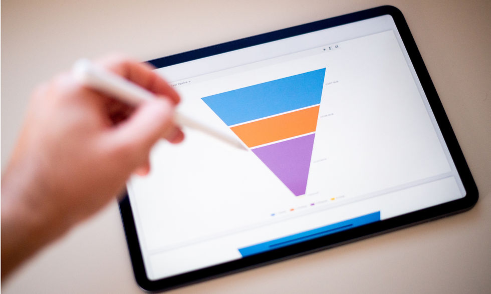 funnel ventas