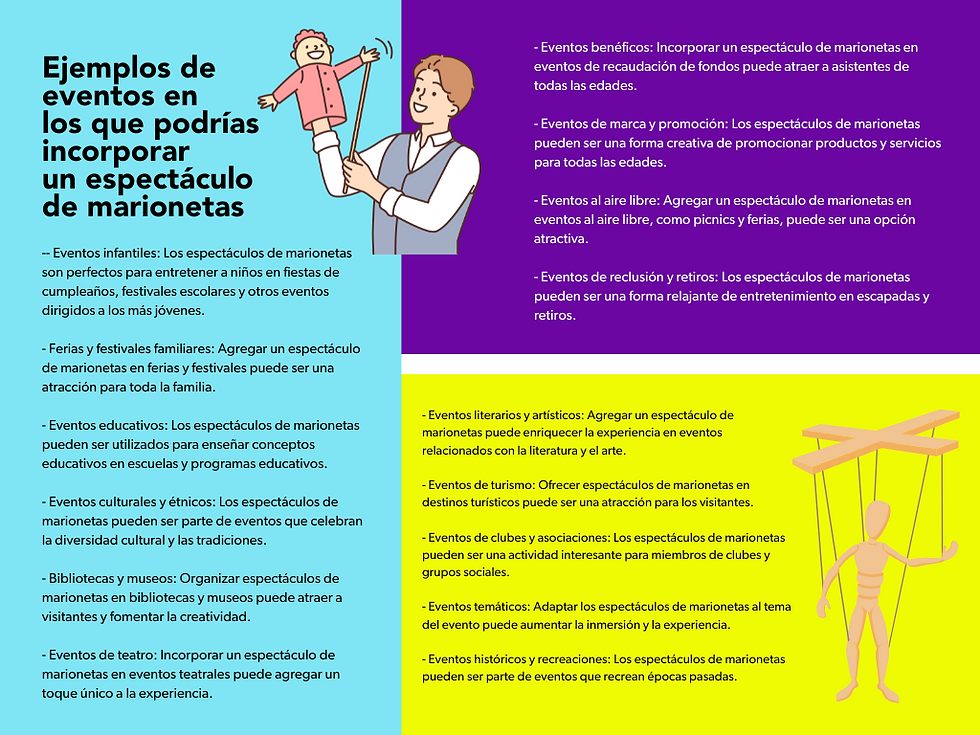 Ejemplos de eventos en los que podrías incorporar un espectáculo de marionetas