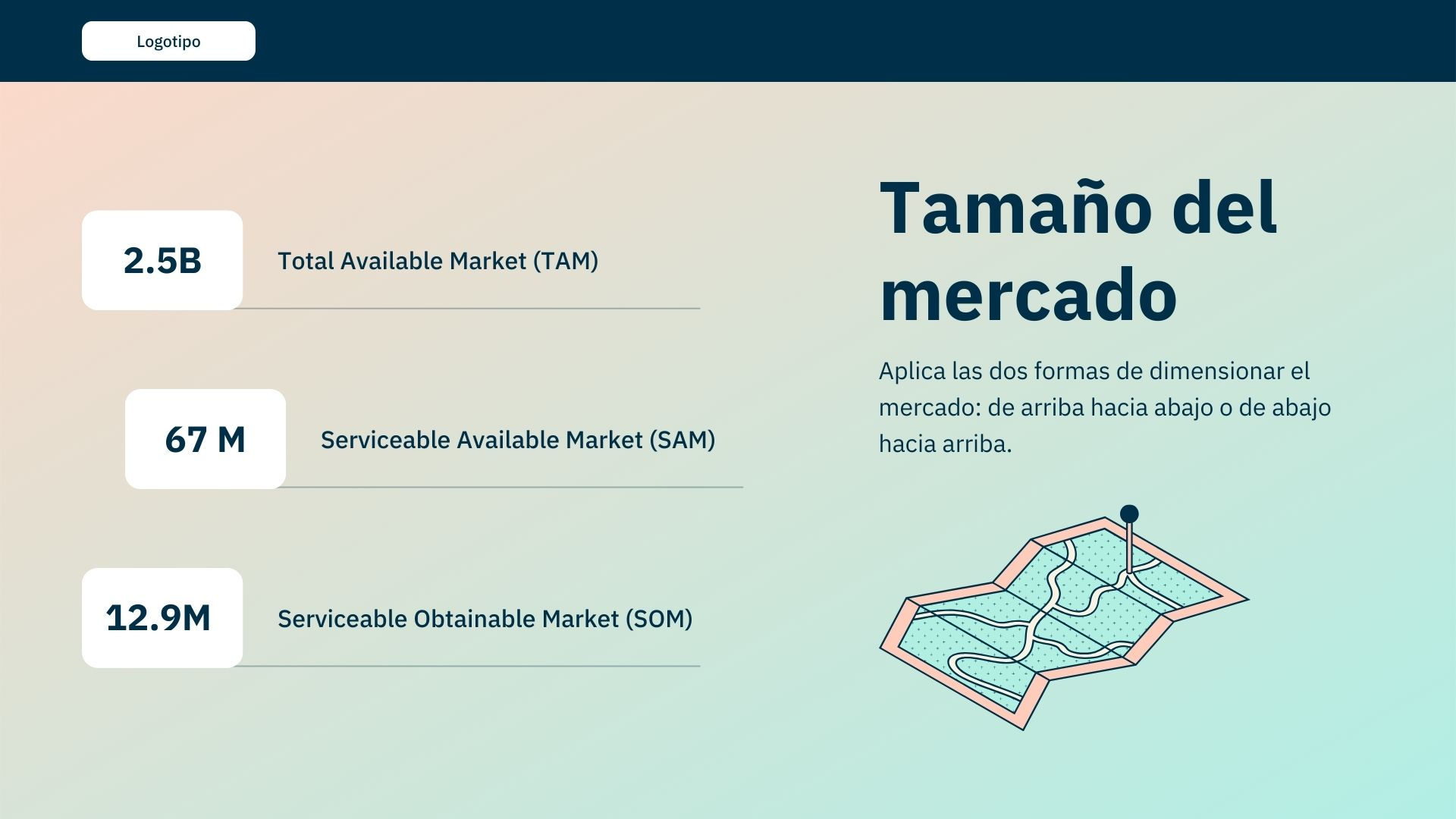 Modelo para la elaboración de un Pitch Deck