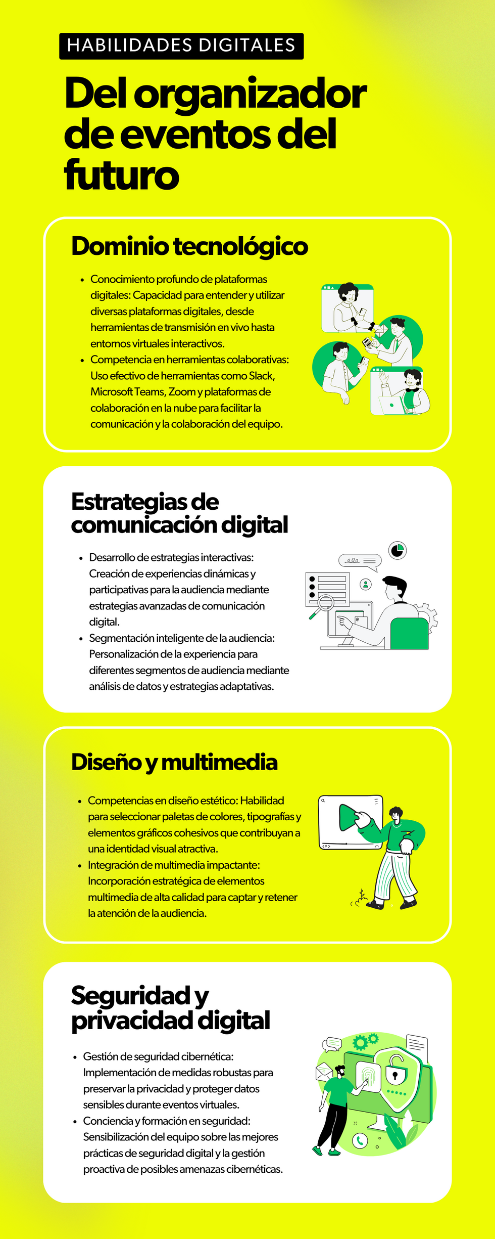 habilidades digitales del organizador de eventos del futuro