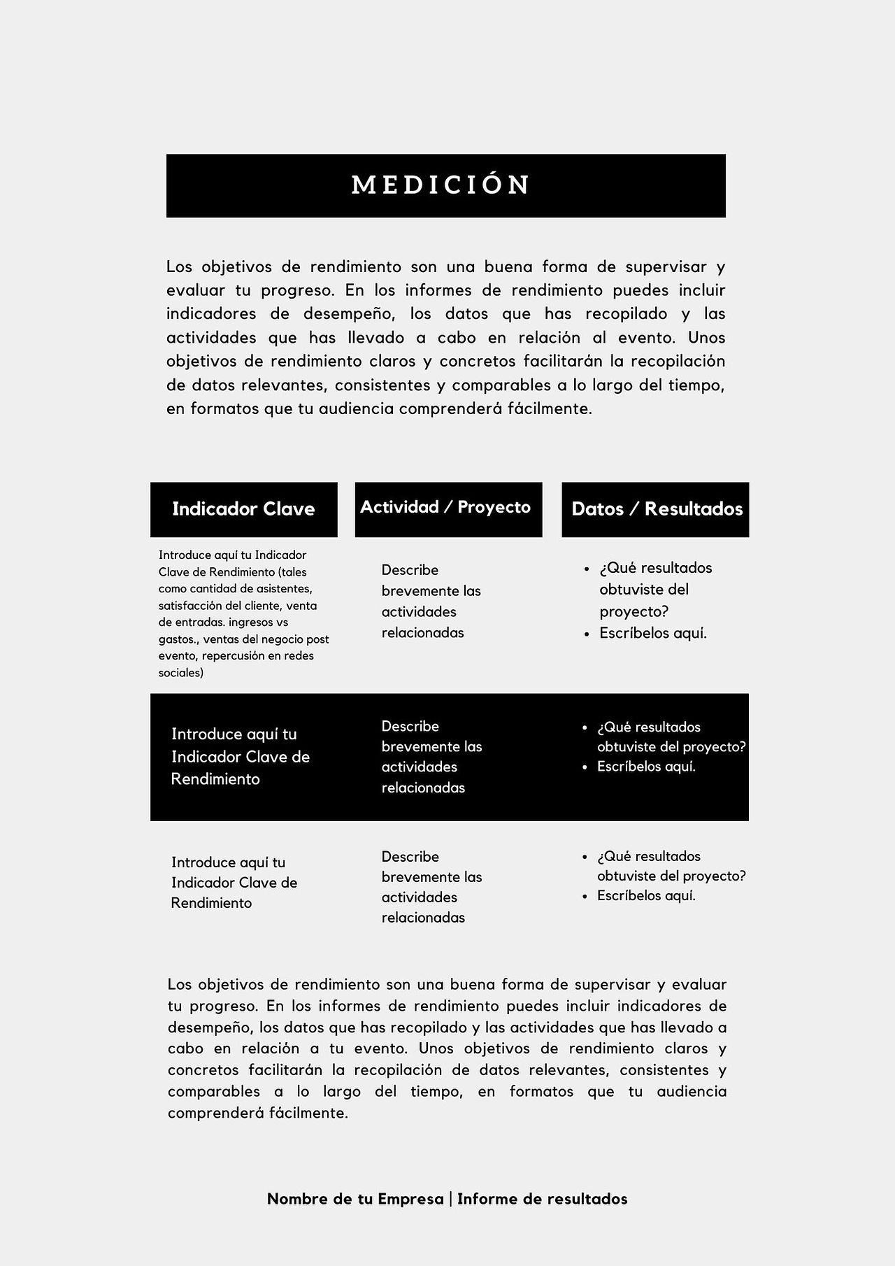 Ejemplo: Informe de un evento