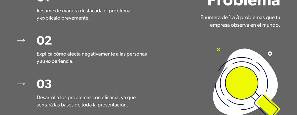 Presentación de ventas